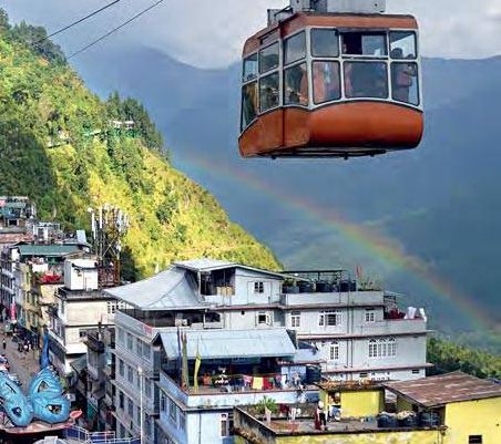Sikkim, Honeymoon & Adventure Destination at India